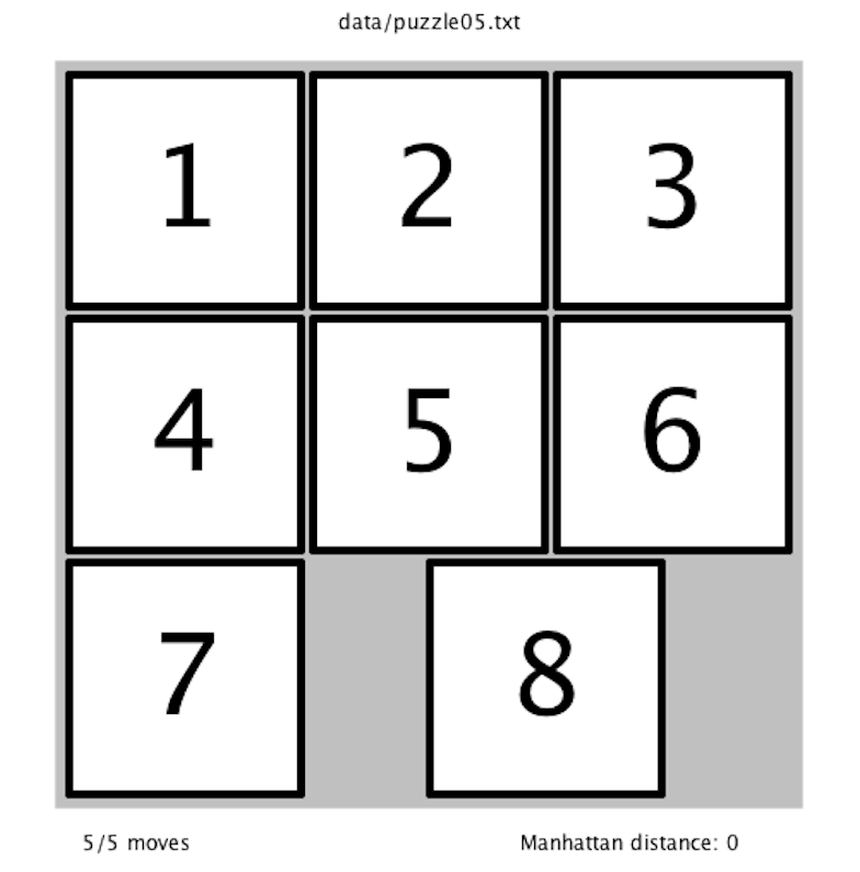 an image of a three by three board with tiles containing numbers one through eight